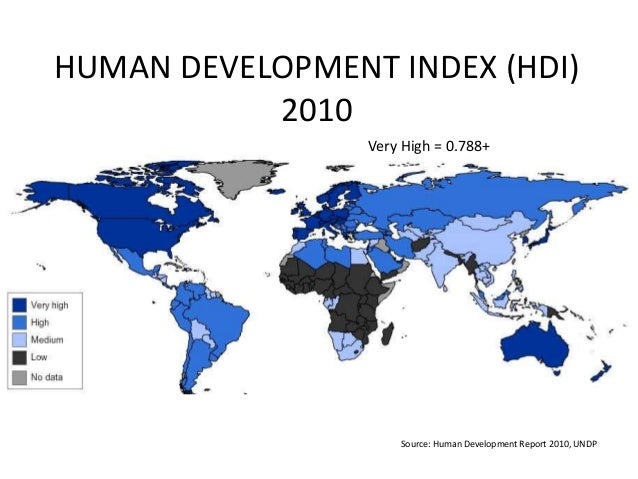 World Development Report 2010